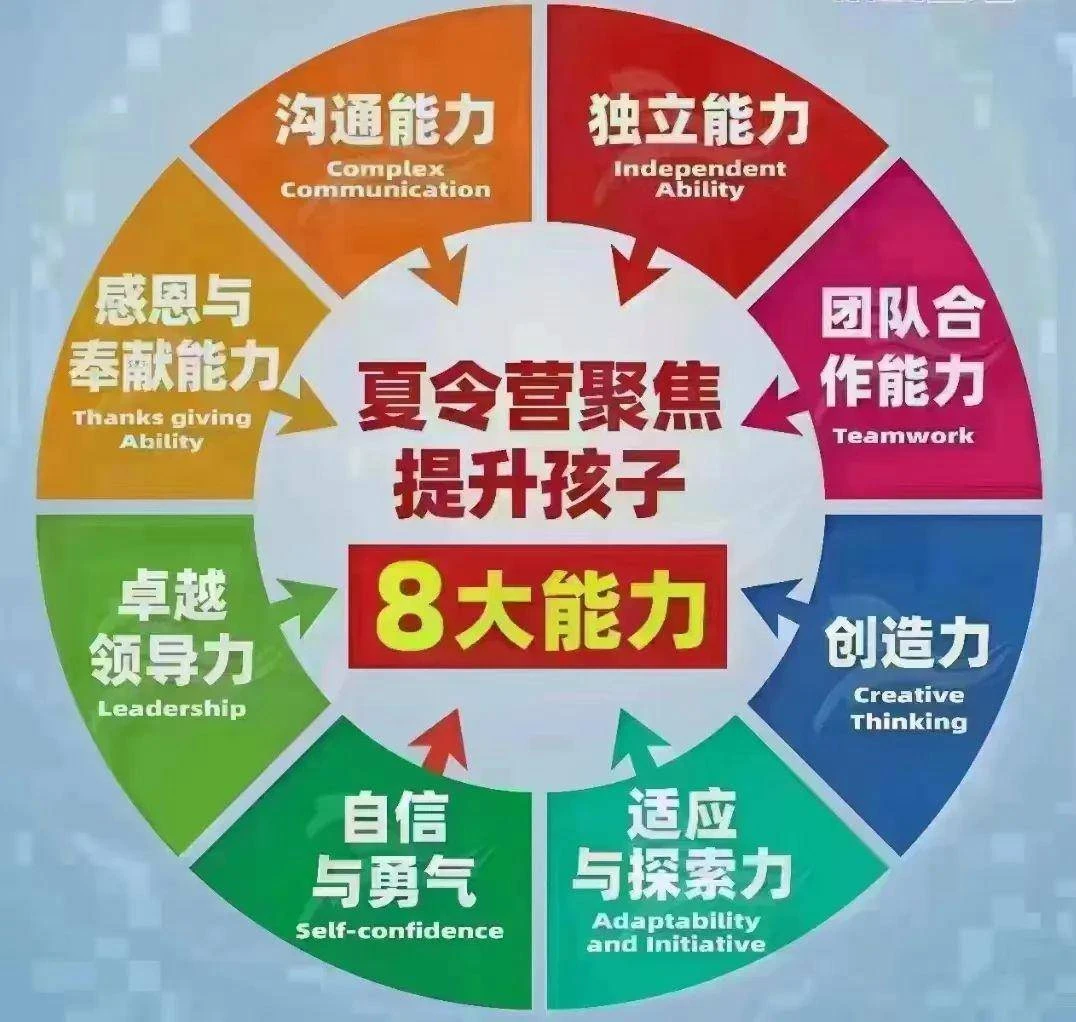 篮球训练内容文字描述_1
